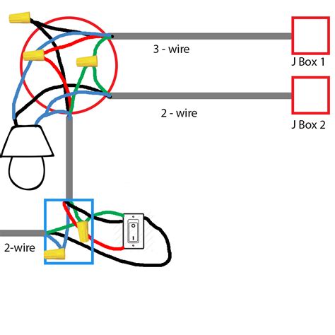 3 way junction box b&|junction box wiring identification.